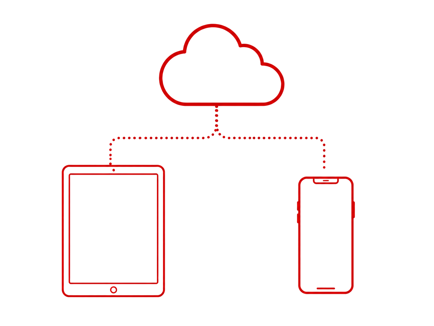 Lists backed up privately to your own iCloud